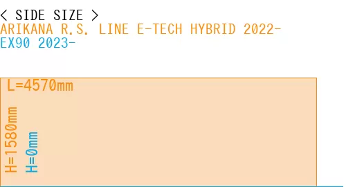 #ARIKANA R.S. LINE E-TECH HYBRID 2022- + EX90 2023-